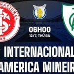 Soi kèo Internacional vs America Mineiro
