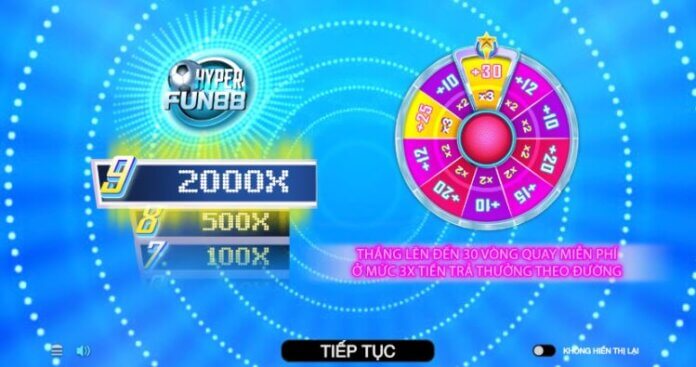 Hyper Fun88