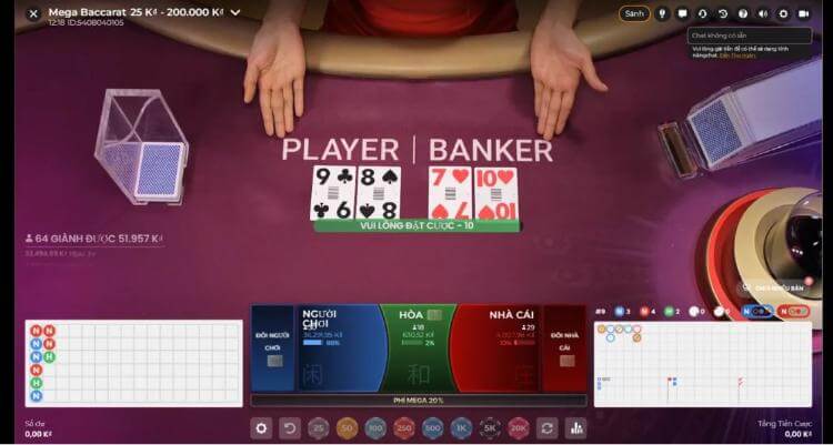 Kinh nghiệm chơi Mega Baccarat 