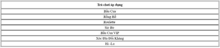 hoàn trả thể thao game bài 