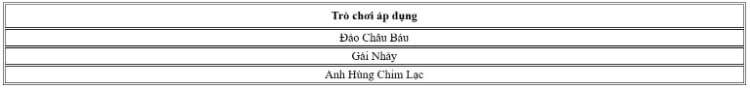 Thê thao slot hợp lệ