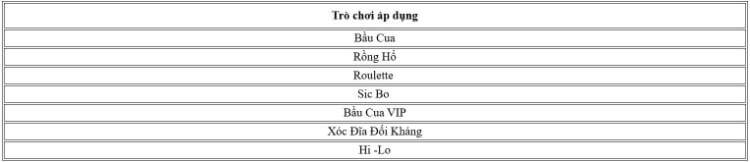 Trò chơi áp dụng thể thao 