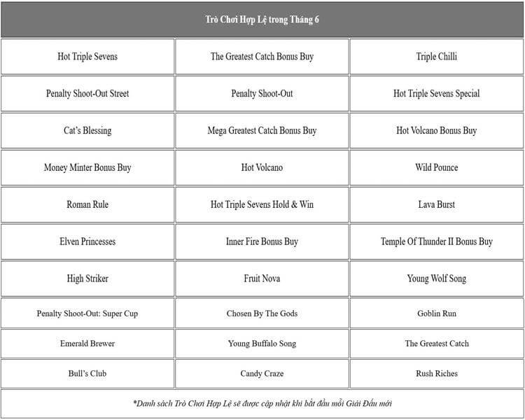 Trò chơi hợp lệ