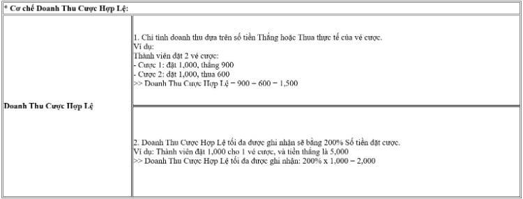 Cơ chế 0.8
