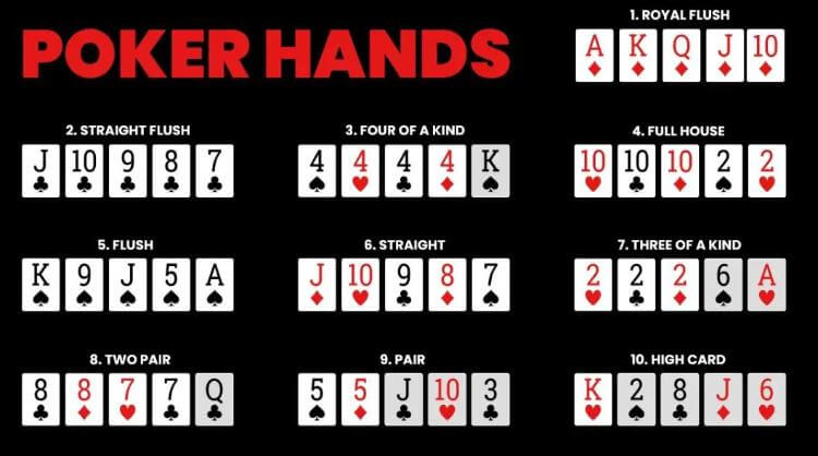 bài Poker