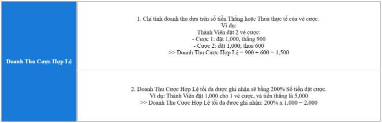 Cơ chế thưởng